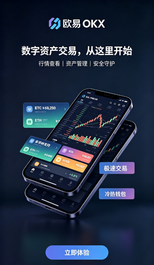 欧交易所app充值与行情操作步骤
